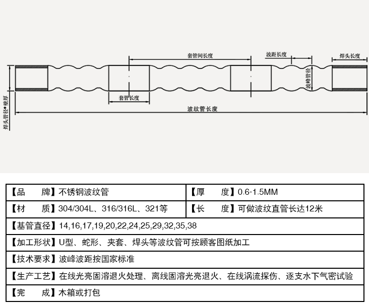 不銹鋼波紋管規(guī)格